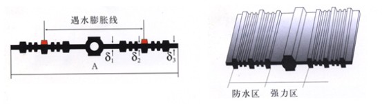 止水带,聚硫密封胶,橡胶止水带，止水条展示