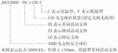 JHPZ盆式橡胶支座的代号方法：