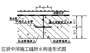 区段中间施工缝防水构造形式图